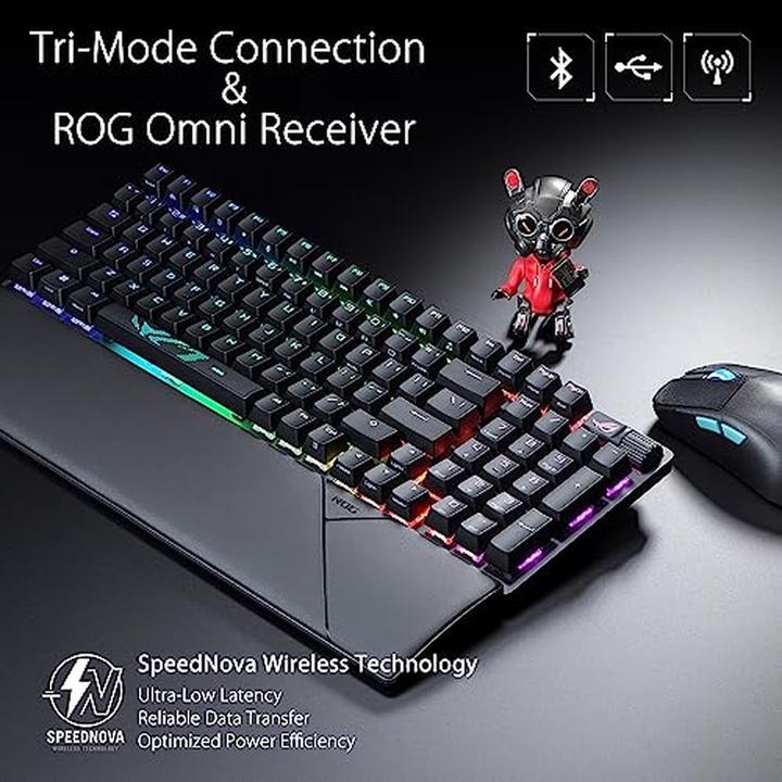 Actual product image ASUS ROG Strix Scope II 96 Wireless (FR, Wireless, Cable)
