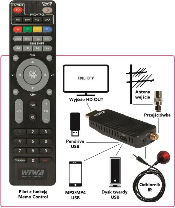 Productafbeelding Wiwa Tuner TV H.265 Mini (DVB-T, DVB-T2, CI+ slot)