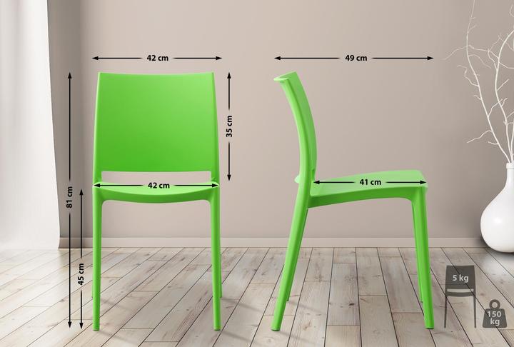 Produktbild CLP Meton