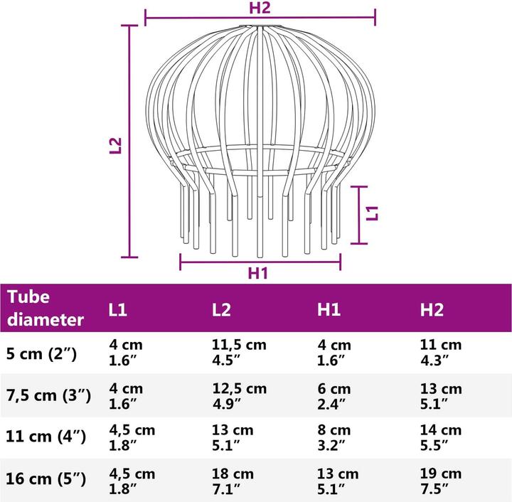 Produktbild vidaXL Dachrinnenblattschutz
