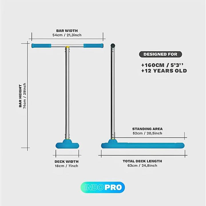 Actual product image Indo Pro