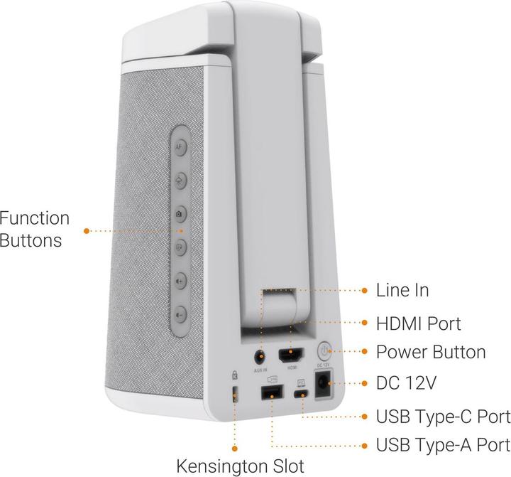 Produktbild AVer All-Purpose Camera (4K, A3)