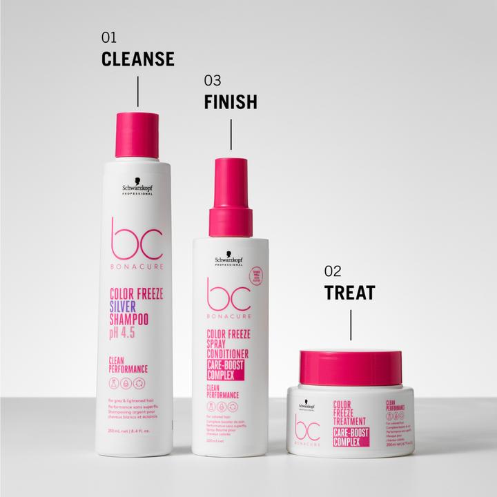Actual product image Schwarzkopf BC Color Freeze - Color Freeze Treatment Care-Boost Complex (200 ml)
