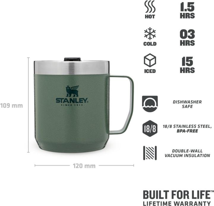 Actual product image Stanley 1913 Classic Legendary Camp Mug (0.35 l)