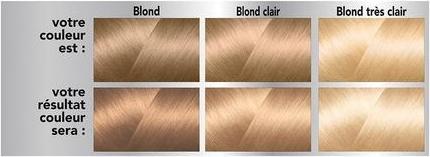 Actual product image Kéranove Naturanove - Permanent Hair Color Very Light Glow Blonde 9.0 (9.0)