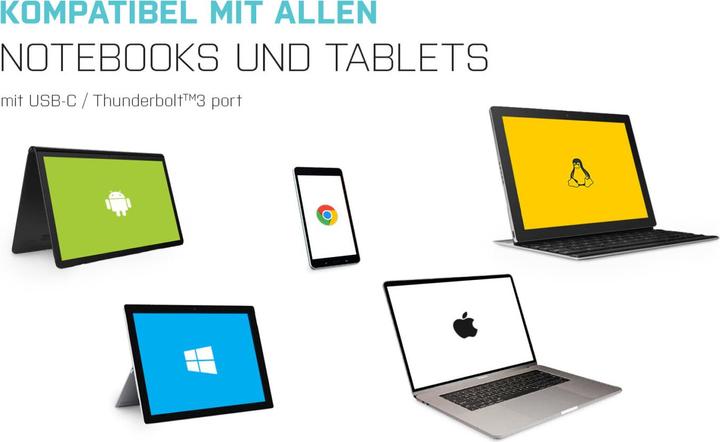 Produktbild i-tec C31NANOVGA77W (USB-C, 11 Ports)