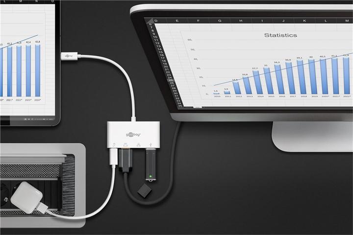 Actual product image Goobay Multiport adapter (USB-C)