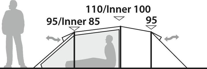Actual product image Robens Pioneer 3EX (Tunnel tent, 3.20 kg, 3 persons)