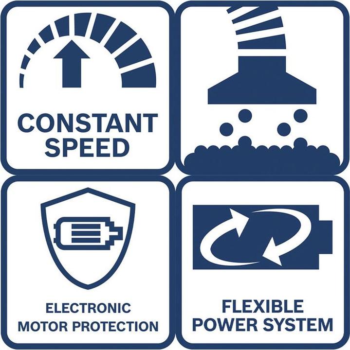 Produktbild Bosch Professional Bosch 3 Tool kit