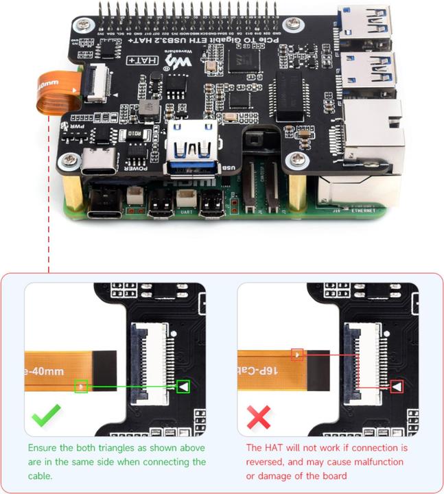 Actual product image WaveShare PCIe to Gigabit ETH USB3.2 HAT+ for Raspberry Pi5