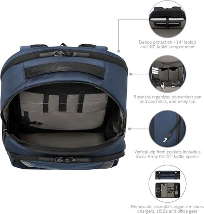 Actual product image Victorinox Altmont Professional, Essential Laptop Backpack, Navy Blue (24 l)
