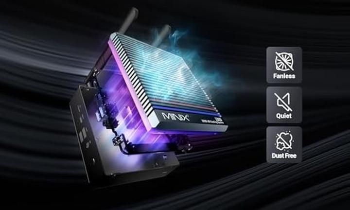 Produktbild Minix NEO Z300-0dB (512 GB, 16 GB, Intel Core i3-N300, Intel UHD Graphics)