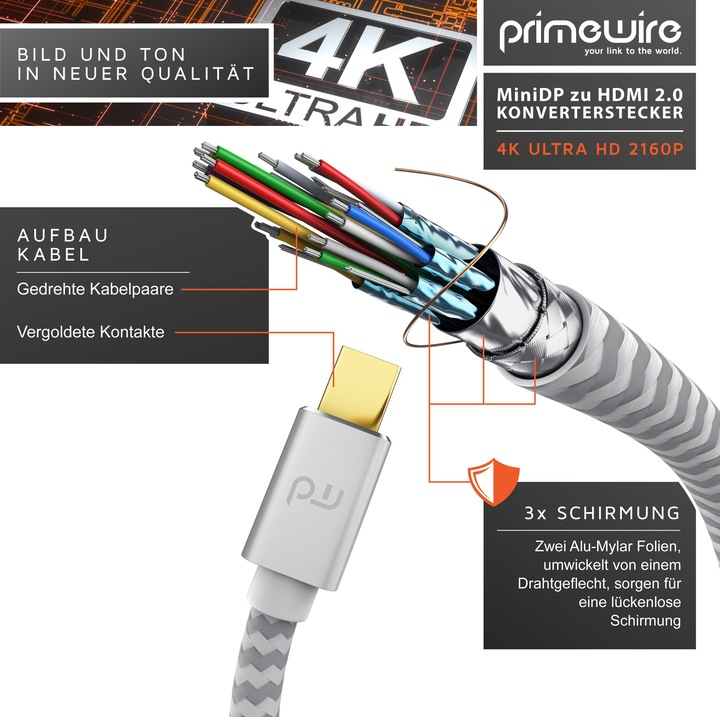 Produktbild Primewire 4K Mini Displayport zu Hdmi 2.0 Adapter, Mini DP Kabel, mDP Adapter, 4K@60Hz, Thunderbolt (0.20 m, HDMI)