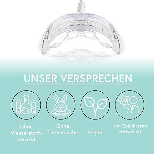Actual product image UniqueSmile Teeth Whitening (Bleaching kit)