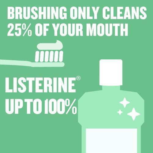 Actual product image Listerine Freshburst (500 ml, Mouthwash)