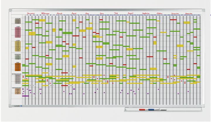 Produktbild Legamaster PROFESSIONAL Jahresplaner 75 Elemente (200 x 100 cm)