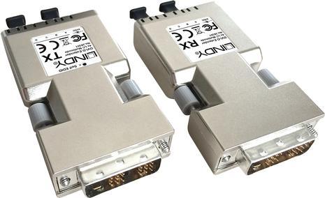 Produktbild Lindy HDMI Matrix