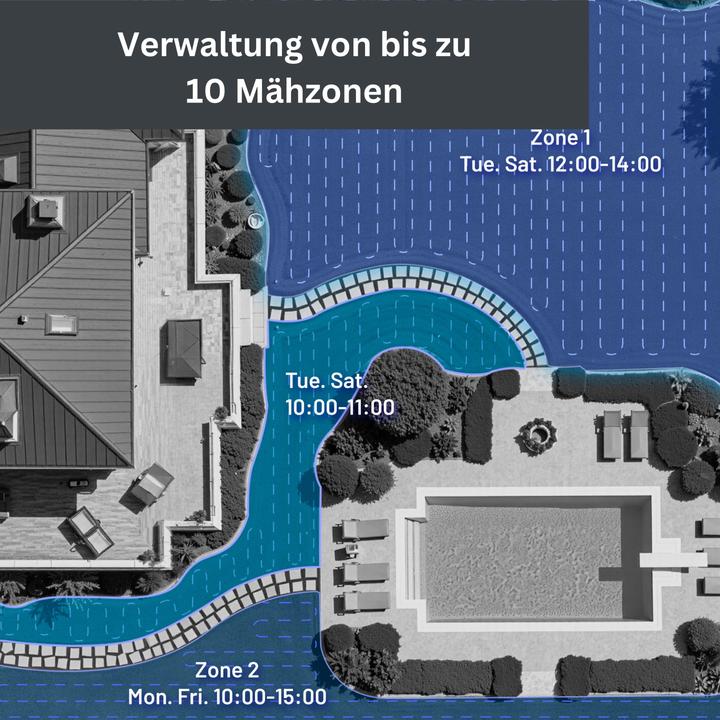 Actual product image Mammotion LUBA mini 2 AWD 1000 (1000 m², Without boundary wire)