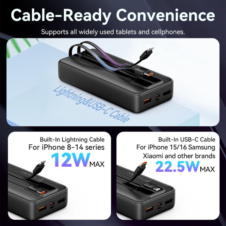 Image du produit Vention 20000mAh Power Bank (Micro-USB + USB-C + USB-A + USB-A) avec câbles USB-C et Lightning intégrés 22.