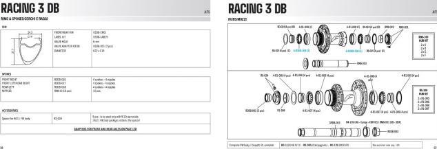 Actual product image Fulcrum Racing 3 (Wheelset, 28")