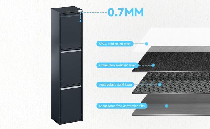 Produktbild Veehaus Mülleimer mit Klappen für Küche (3 x 15 L) (45 l)