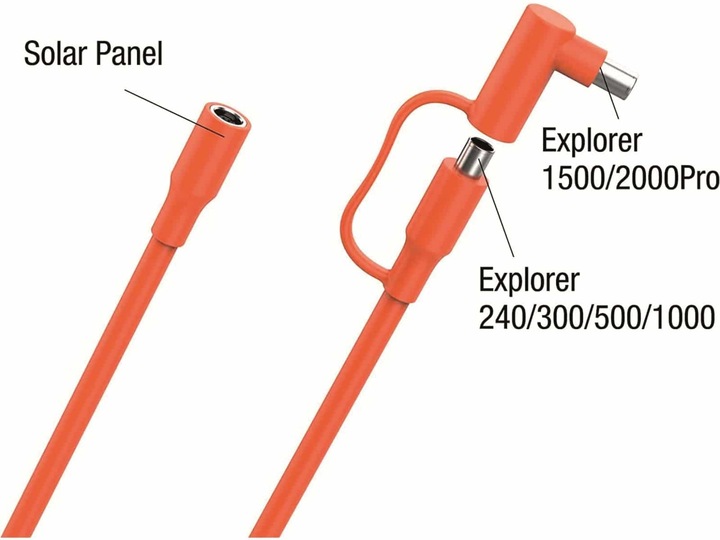 Immagine prodotto Jackery Cavo di prolunga da 5 m DC7909 per pannello solare