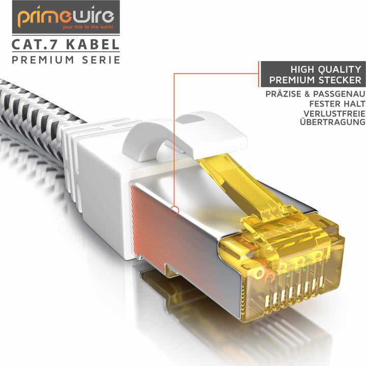 Actual product image Primewire CAT.7 network cable cotton jacket, Gigabit Ethernet CAT 7 LAN cable, 10000 Mbit/s patch cable (S/FTP, CAT7, 20 m)