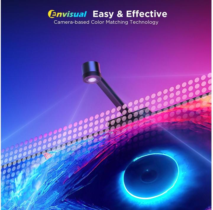 Actual product image Govee Envisual TV Backlight (Warm white, RGBIC, 360 cm, Indoor)