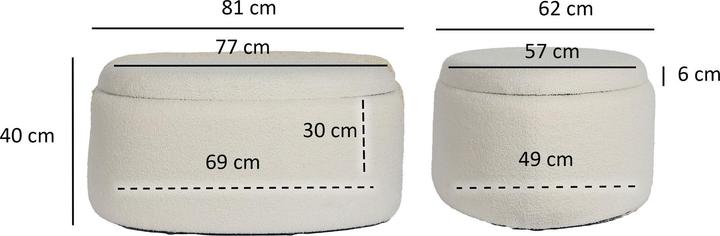 Produktbild Wohnling mit