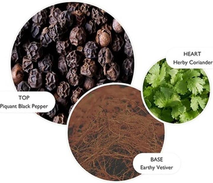 Produktbild Molton Brown Re Ch Black Pepper Bodyscr Bar (250 ml)