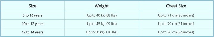 Immagine prodotto Konfidence Giovani (134, 140, 30-40 kg)