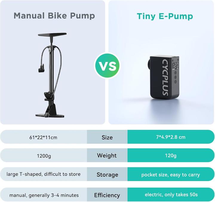 Actual product image Cycplus AS2 Pro