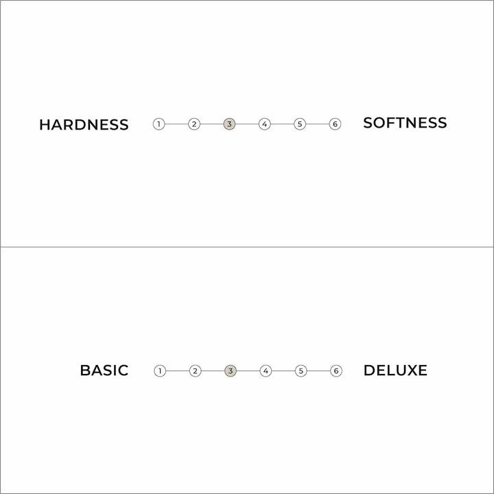 Image du produit Karup Design Comfort Futon (200 x 200 cm, Noyau de mousse)