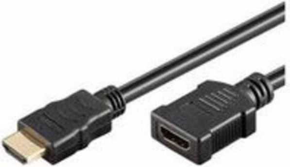 Shiverpeaks HDMI (Typ A) — HDMI (Typ A) (0.25 m, HDMI, 1.4)