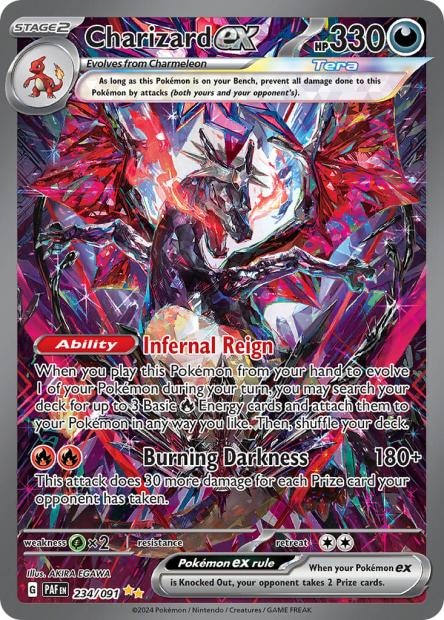 Produktbild Pokémon Paldean Fates (Englisch, Booster Display)
