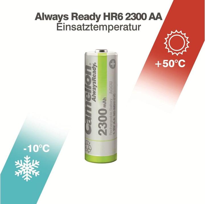 Actual product image Camelion 17423206 - Always Ready Ni-MH AA/HR6, 2 pieces, capacity 2300 mAh, rechargeable, fast (2 pcs., AA, 2300 mAh)