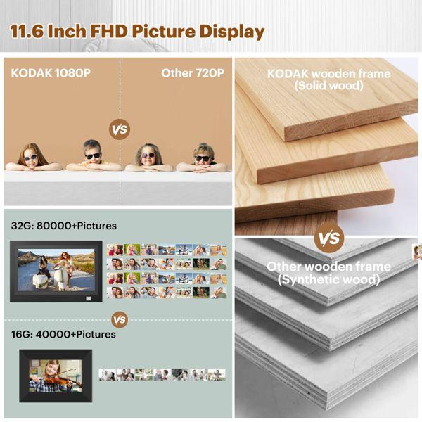 Produktbild Kodak RWF-116B WiFi schwarz/schwarz (11.60", 1920 x 1080 Pixel)