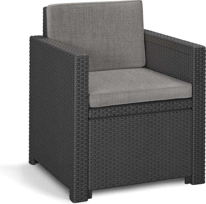 Produktbild Allibert Loungeset Victoria mit Tisch Lyon anthrazit - Premium - Rattanoptik, wetterfest