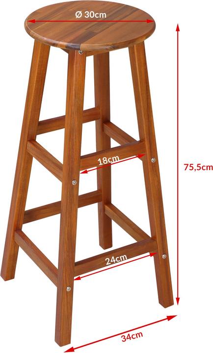 Produktbild Casaria Barhocker 2er Set