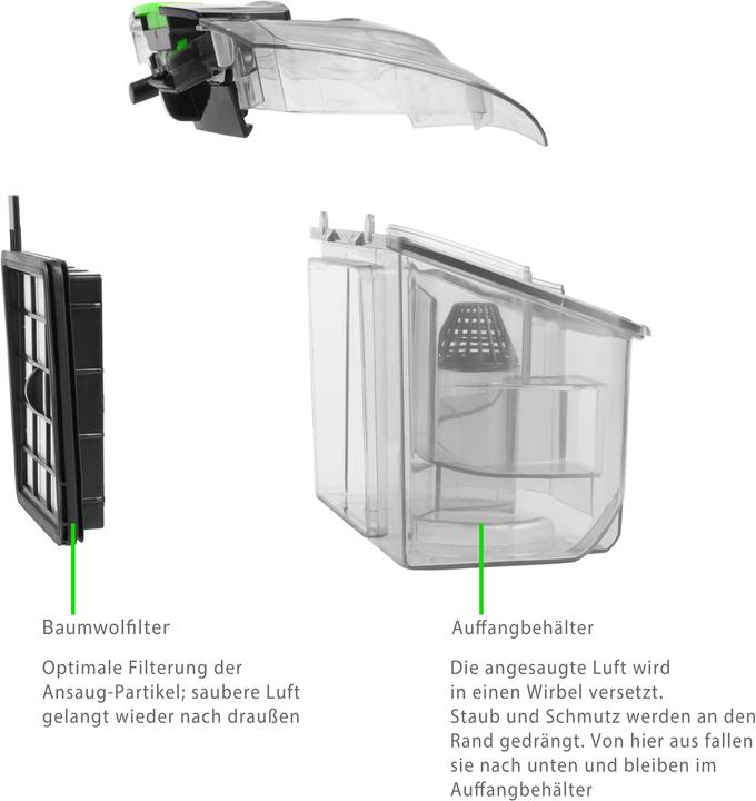 Produktbild Deuba Staubsauger