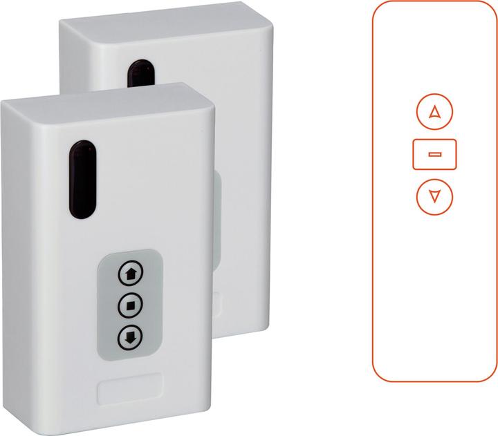 Productafbeelding Celexon Professionele 2-kanaals radioset (Zender / Ontvanger)