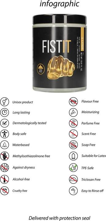 Produktbild Pharmquests Fist It (1000 ml)