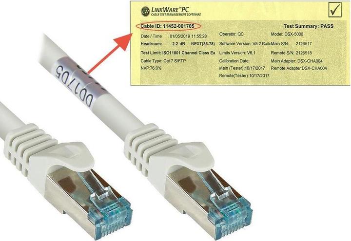 Actual product image Good Connections RNS® patch cable Cat.6A, with measuring protocol + serial no., S/FTP, PiMF, halogen-free (LSZH) (S/FTP, CAT6a, 0.25 m)