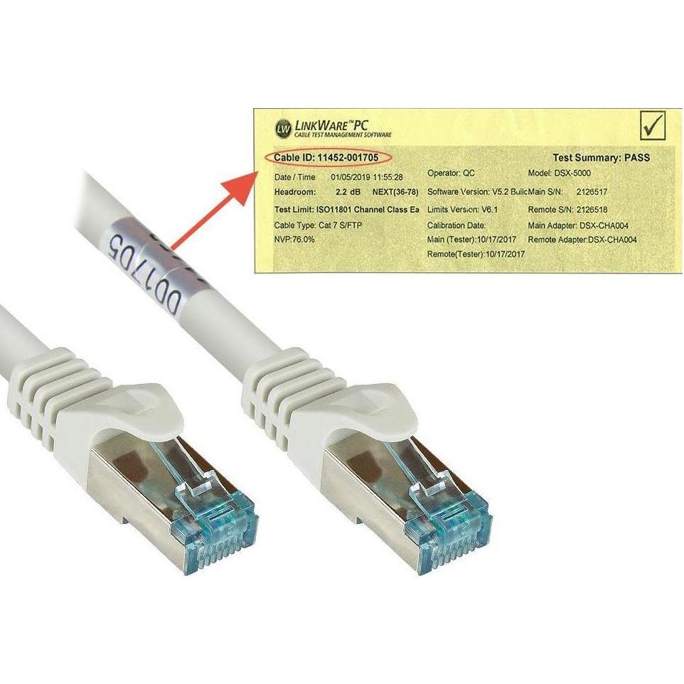 Thumbnail - Good Connections RNS Patchkabel Cat.6A, mit Messprotokoll + Serien-Nr., S/FTP, PiMF, halogenfrei (LSZH), 500MHz, 10G (S/...