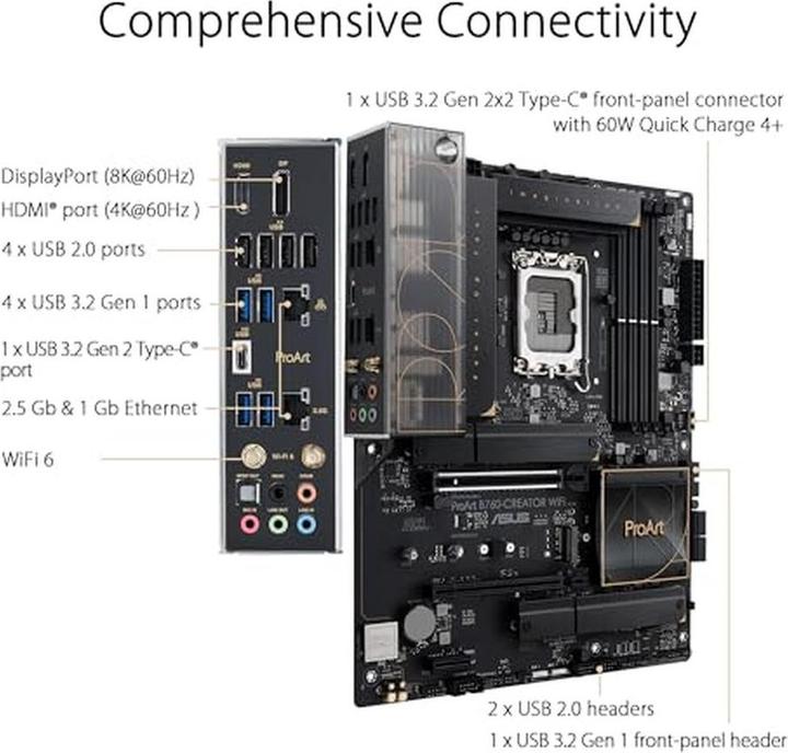 Actual product image ASUS ProArt B760-CREATOR WIFI (LGA 1700, Intel B760, ATX)