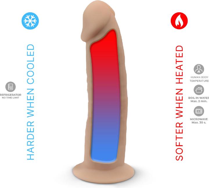Produktbild Silexd Semi-realistischer Vibrator