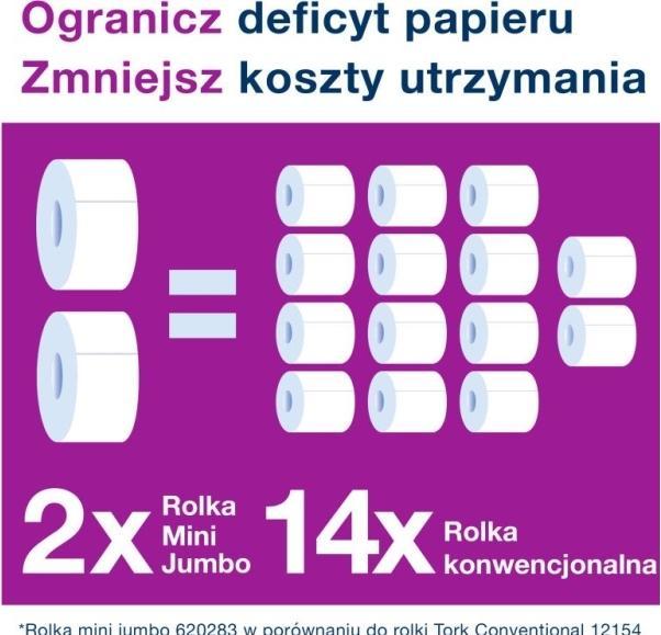 Produktbild Tork Toilettenpapier Mini Jumbo (12 x)