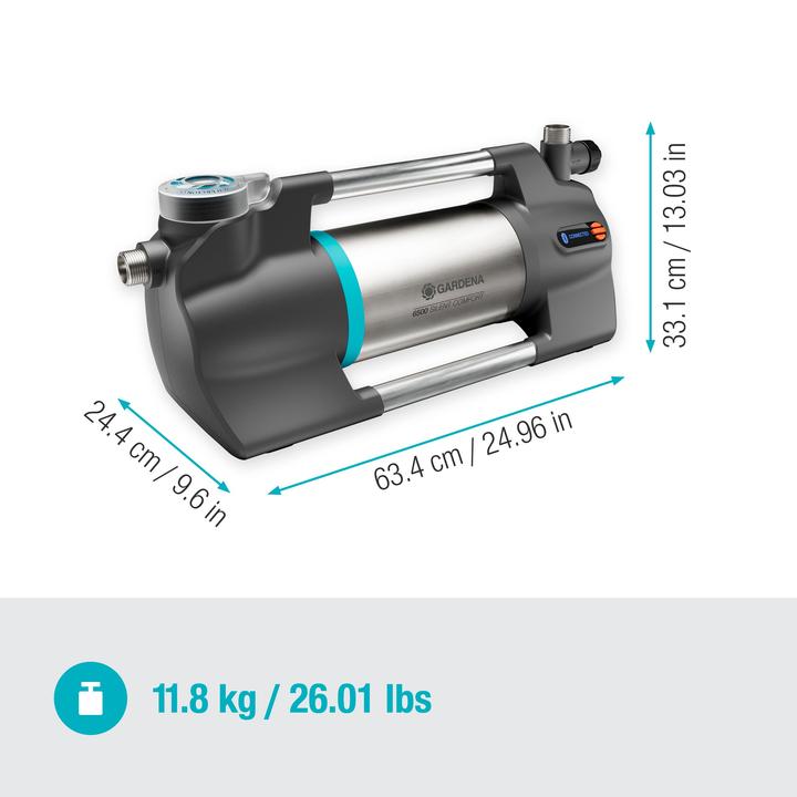 Actual product image Gardena Besproeiingspomp 6500 SilentComfort