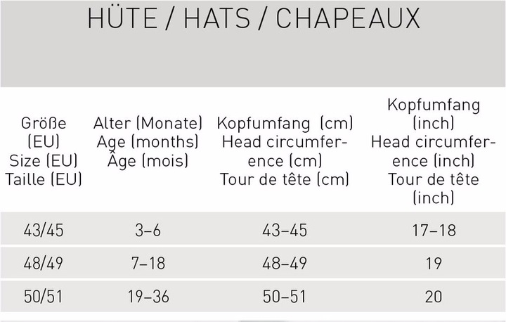 Produktbild Lässig Fischerhut reversible (43, 44, 45)