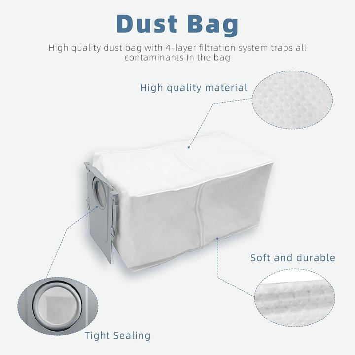 Produktbild ‎Liveryde Zubehör-Set für Roborock Qrevo